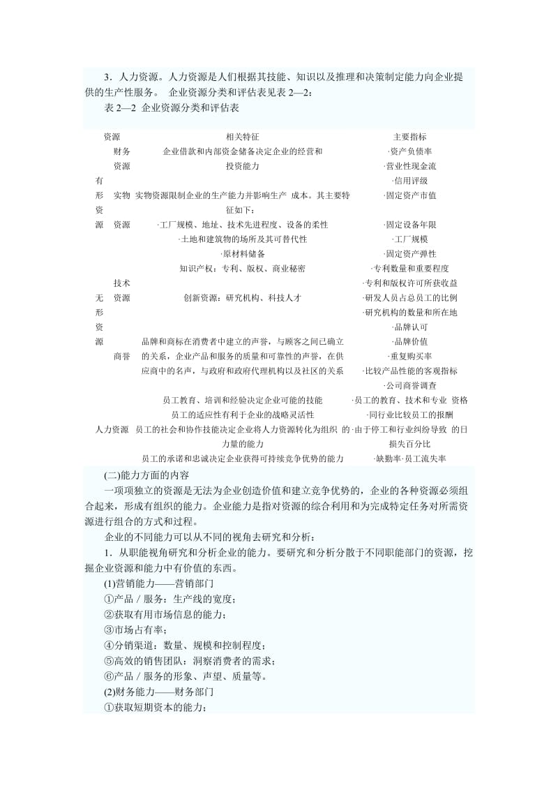 企业内部资源和能力分析.doc_第2页