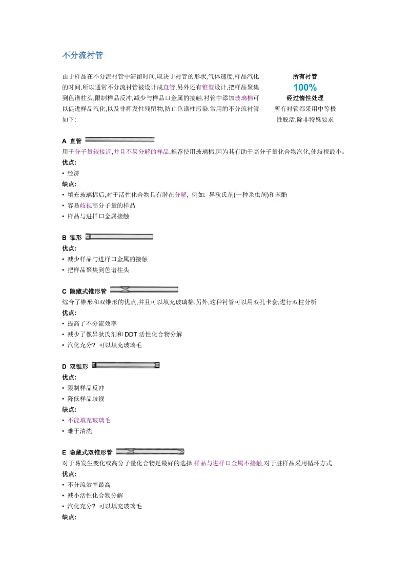 GC气相色谱衬管.doc_第1页