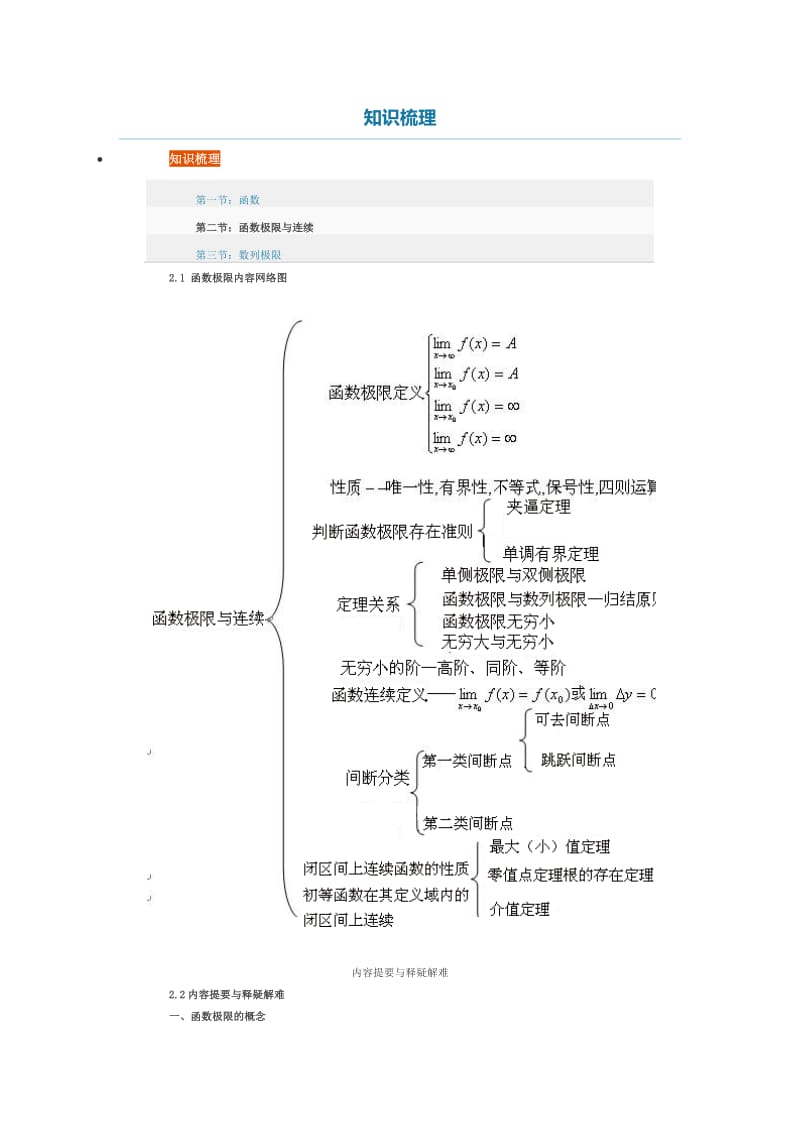 函数极限与连续知识梳理.doc_第1页