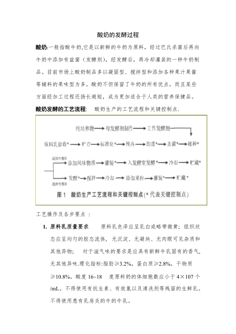 酸奶发酵详细过程.doc_第1页