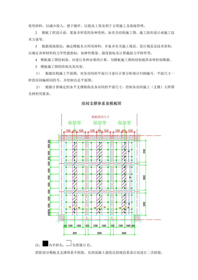 模板快拆体系施工工法.doc_第3页