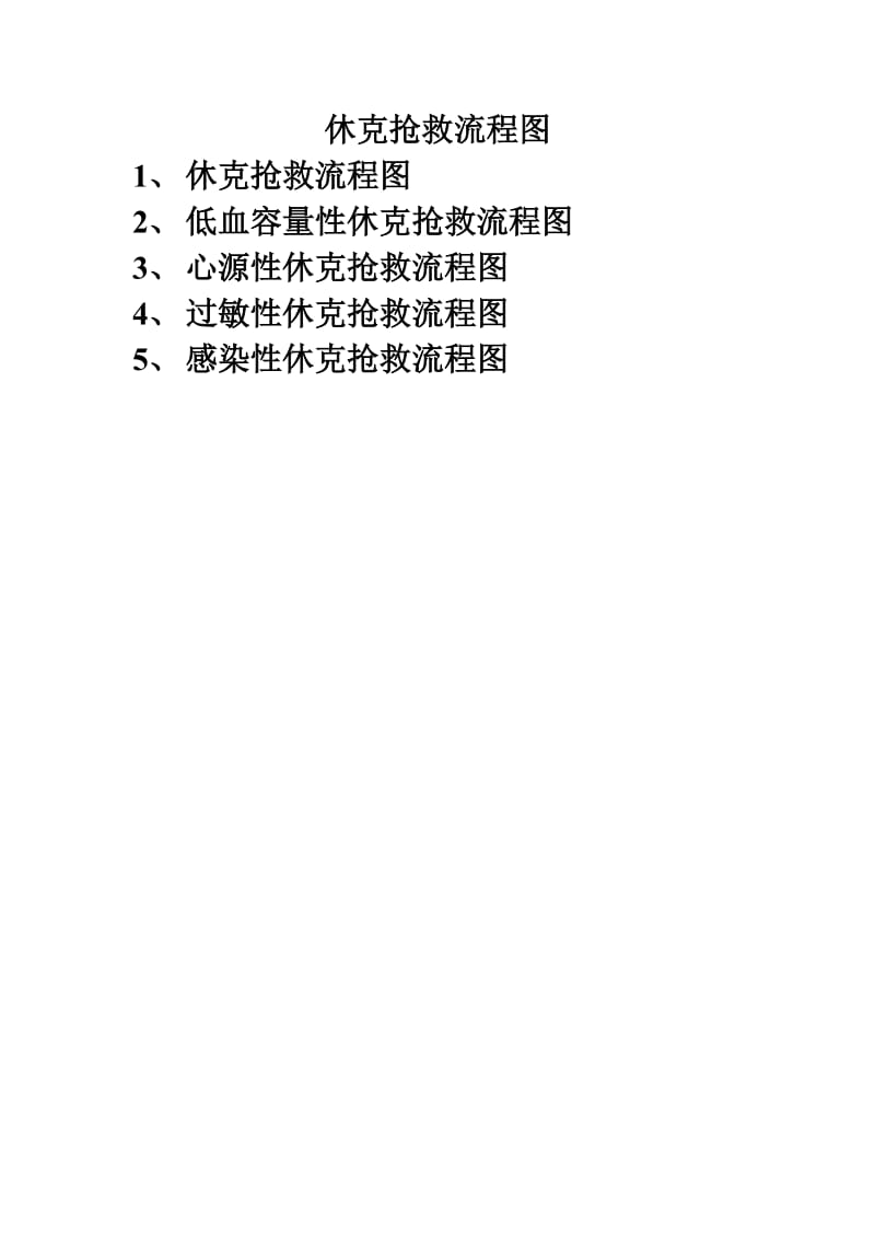 休克抢救流程图.doc_第1页