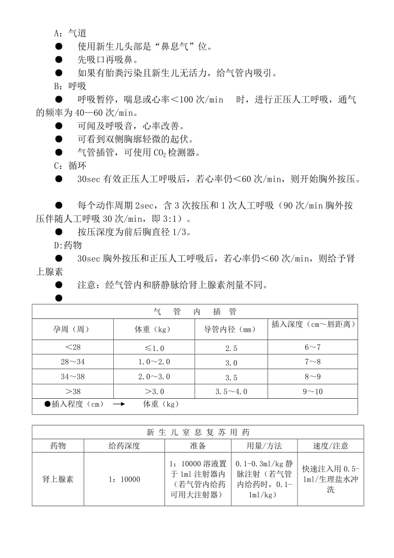 新生儿复苏流程图.doc_第2页