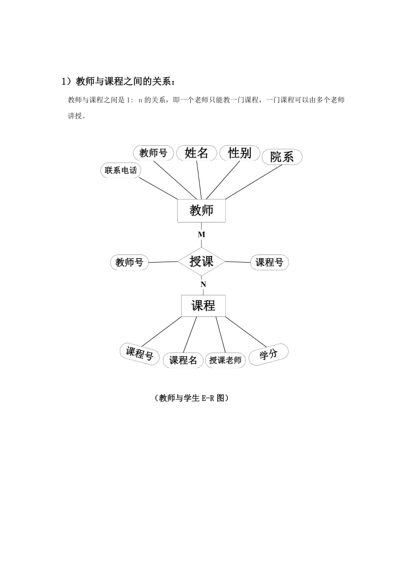 数据库学生成绩管理系统E-R图.doc_第2页