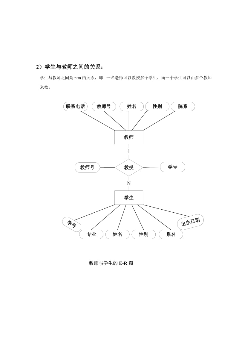 数据库学生成绩管理系统E-R图.doc_第3页