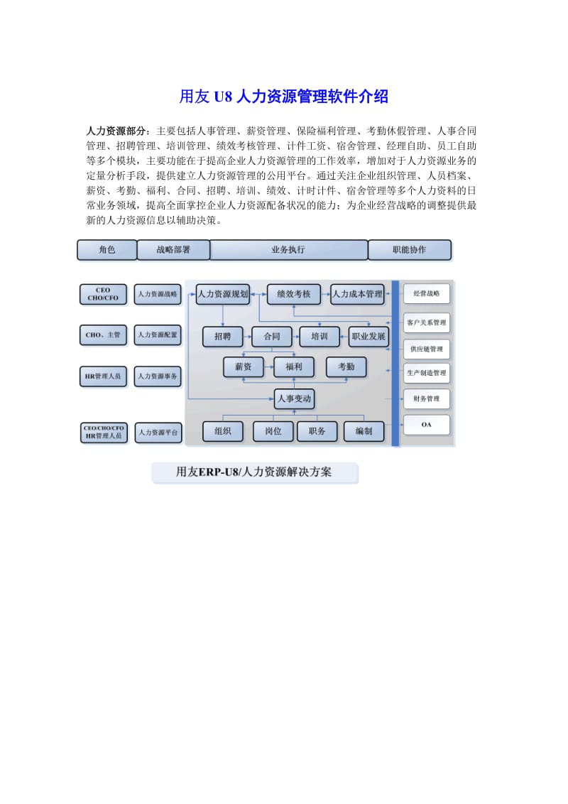 用友U8人力资源管理软件介绍.doc_第1页