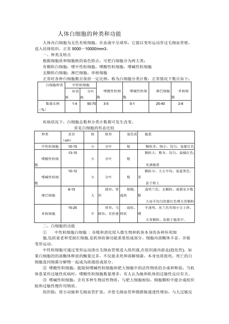 人体白细胞的种类和功能.doc_第1页