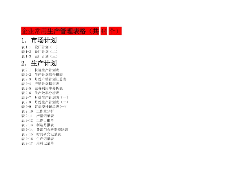 企业常用生产管理表格(44个).doc_第1页