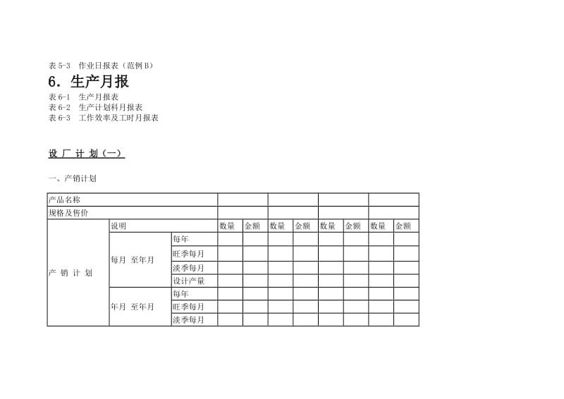 企业常用生产管理表格(44个).doc_第3页