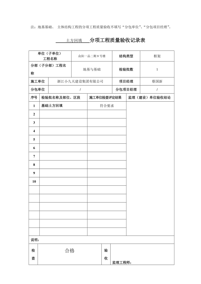 分项工程质量验收记录表(模板).doc_第2页