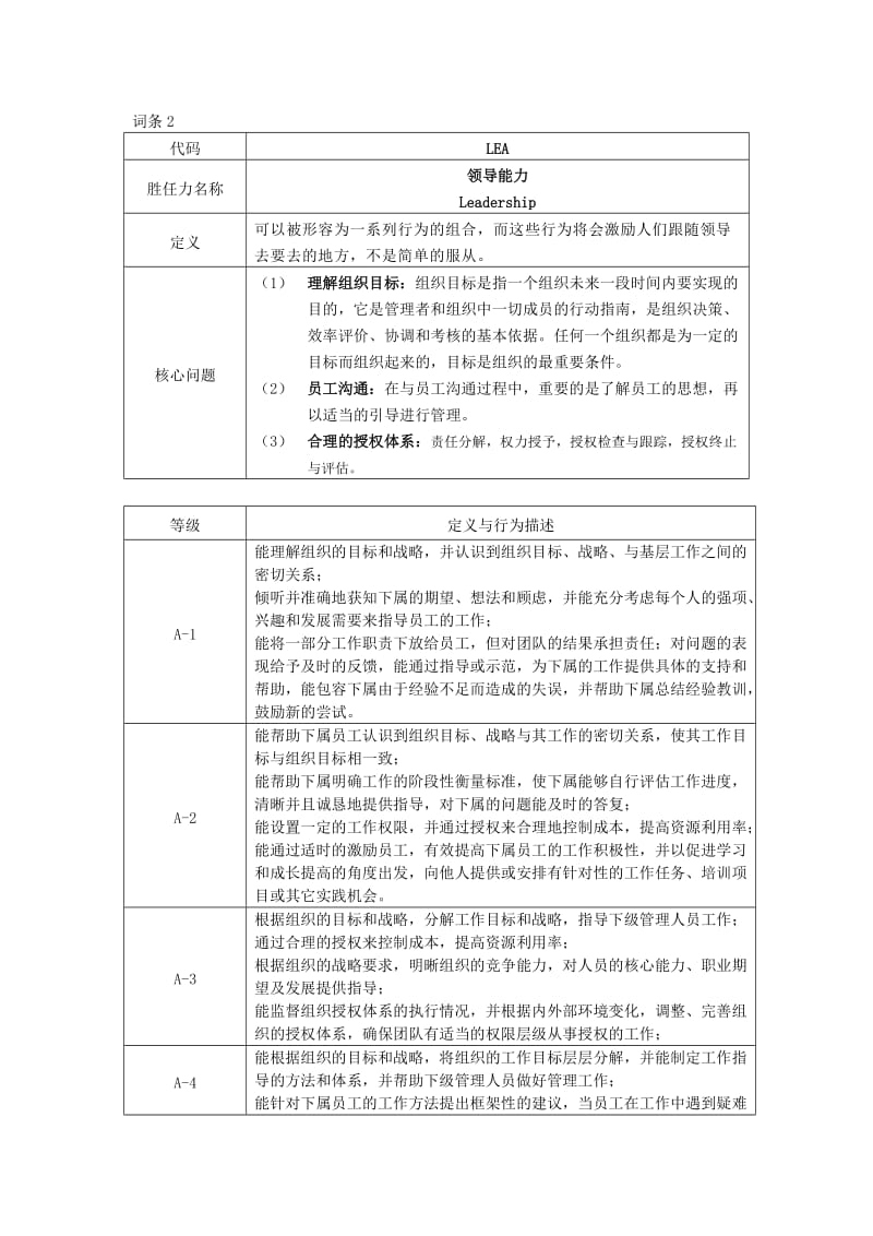 管理者胜任力模型.doc_第2页