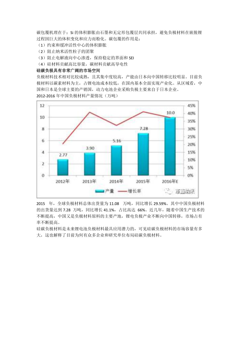 硅碳材料是最有潜力的锂电池负极.doc_第3页