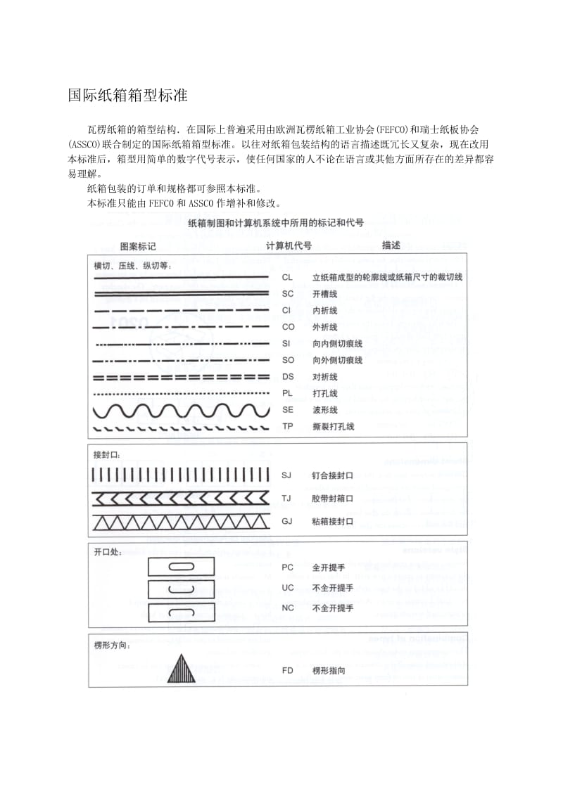 国际纸箱箱型标准(中文).doc_第1页