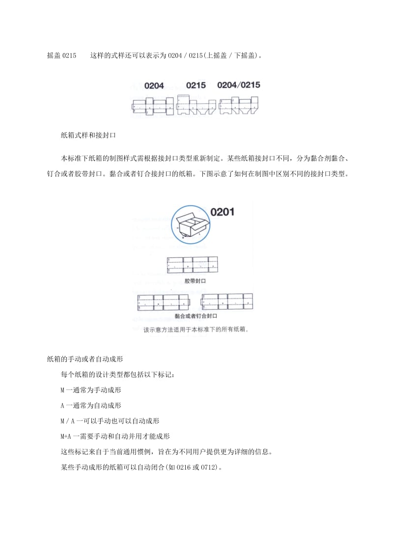 国际纸箱箱型标准(中文).doc_第3页