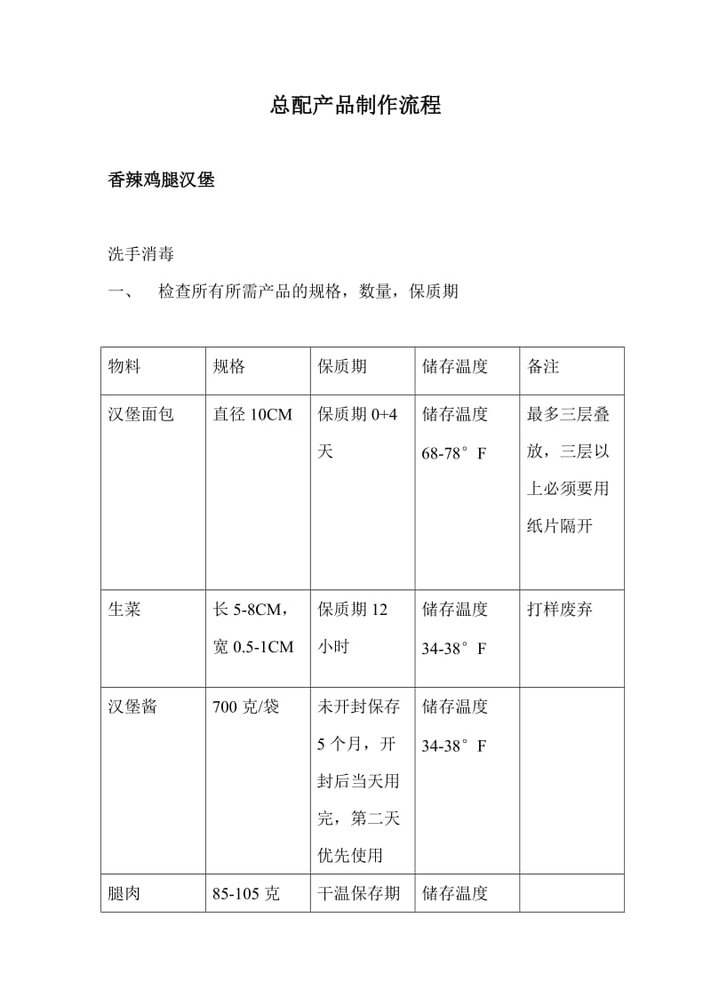 汉堡包制作流程.doc_第1页