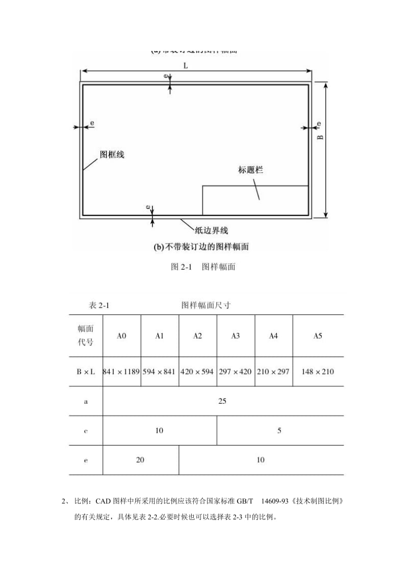 化工工艺流程图制图标准.doc_第2页