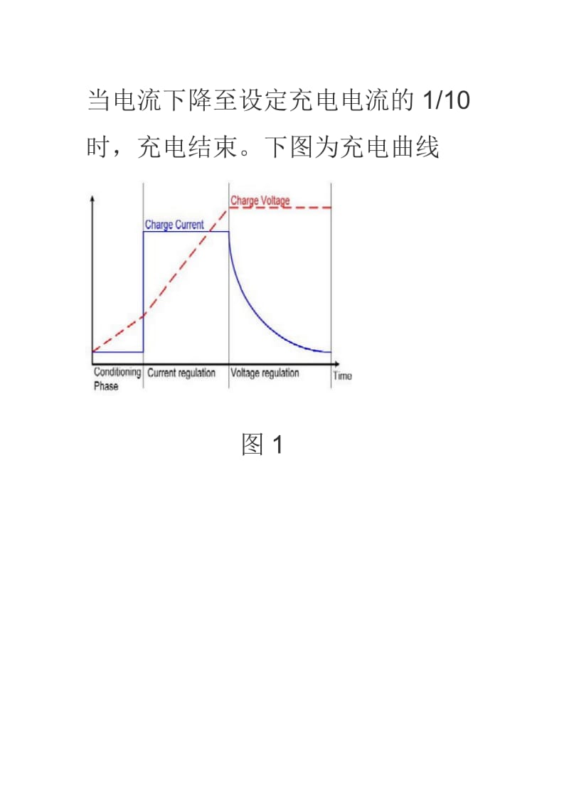 手机电池充电过程原理介绍.doc_第3页