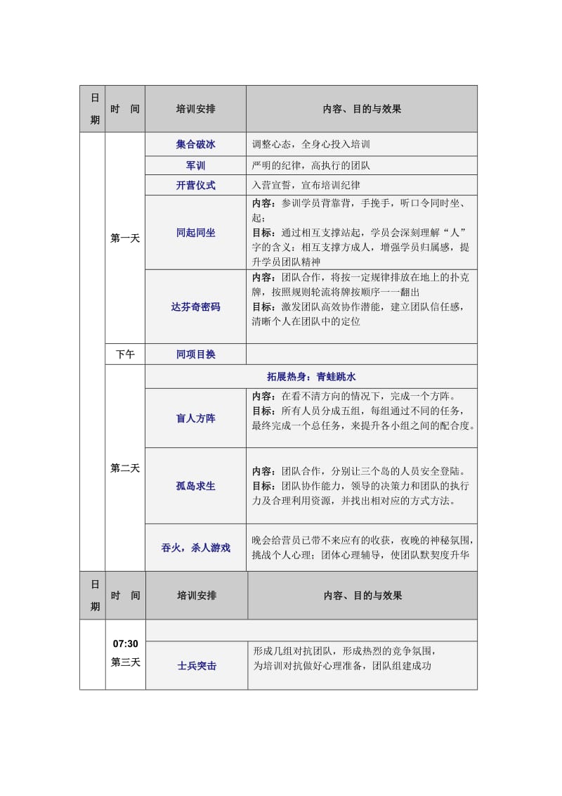 宁陕景区拓展培训.doc_第2页