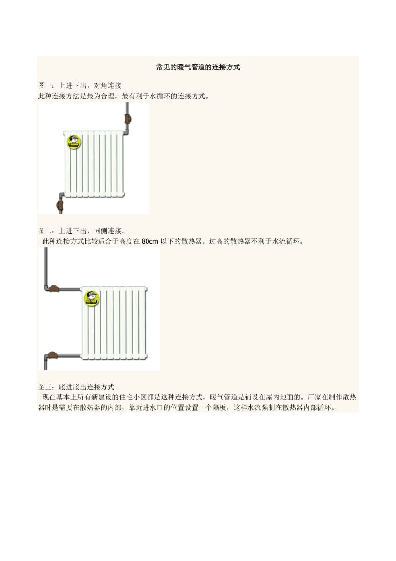 常见的暖气管道的连接方式.doc_第1页