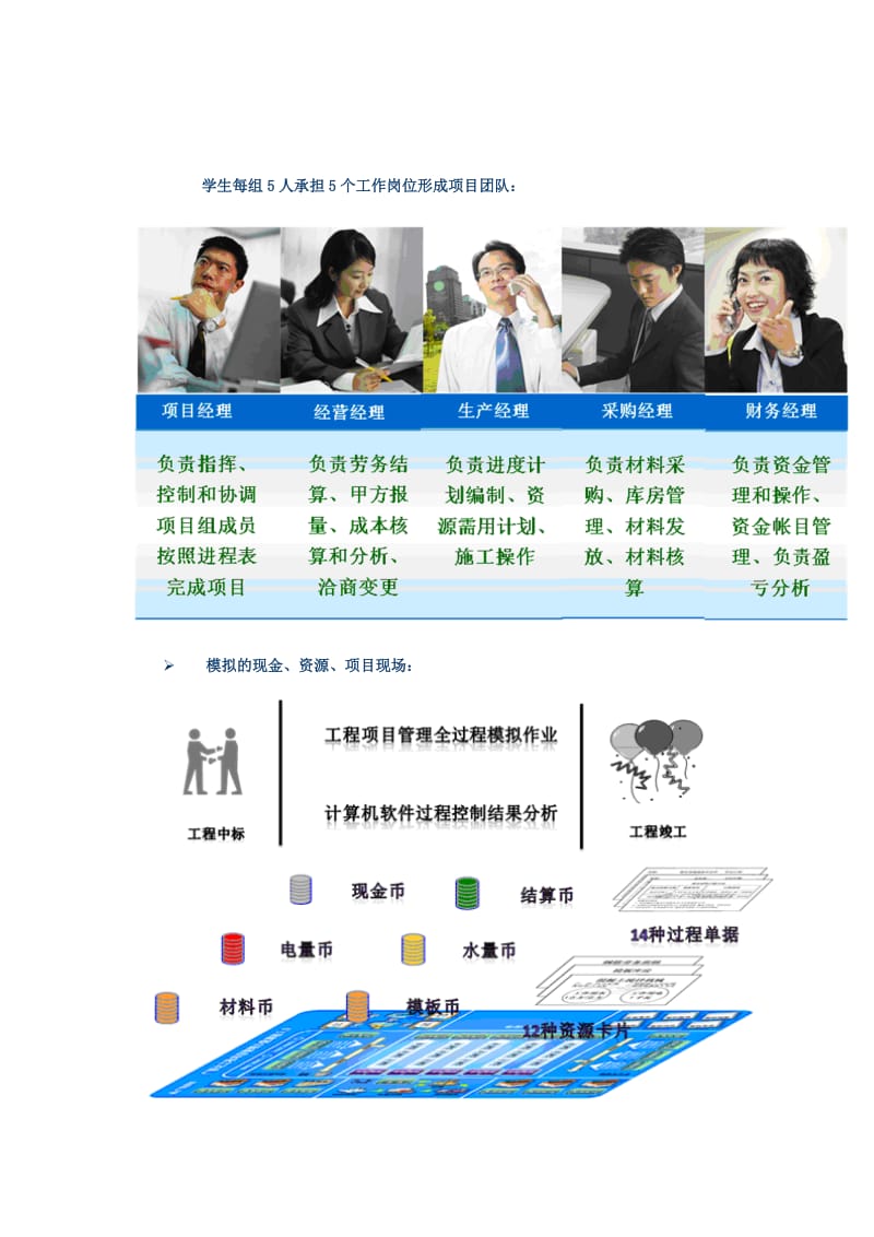 BIM施工管理沙盘及软件应用大赛.doc_第2页