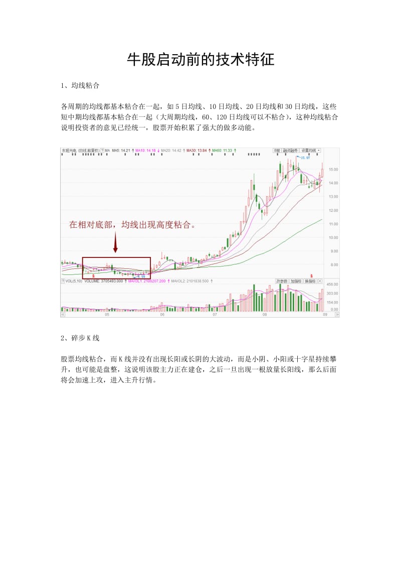 牛股启动前的技术特征.doc_第1页