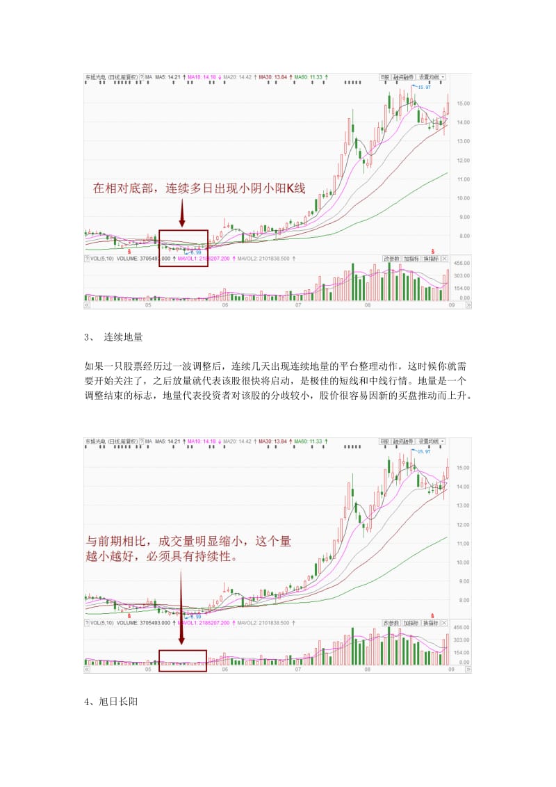 牛股启动前的技术特征.doc_第2页