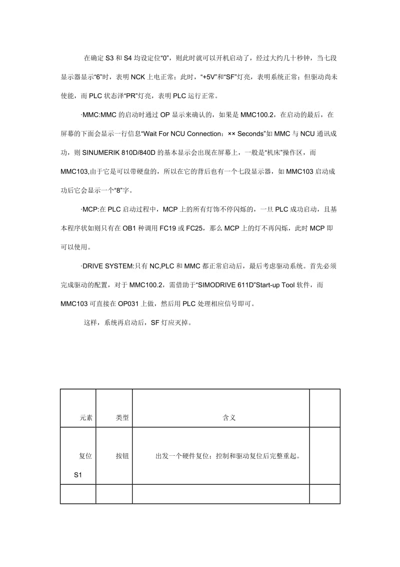 NCU程序调试及备份手册.doc_第2页