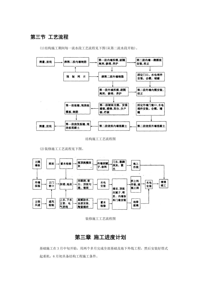 工程概况范本.doc_第3页