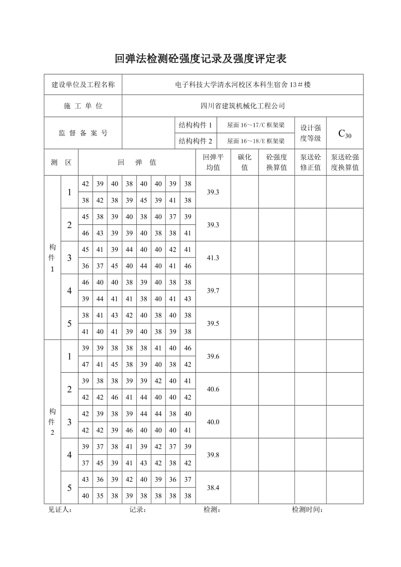 回弹法检测砼强度记录及强度评定C.doc_第1页