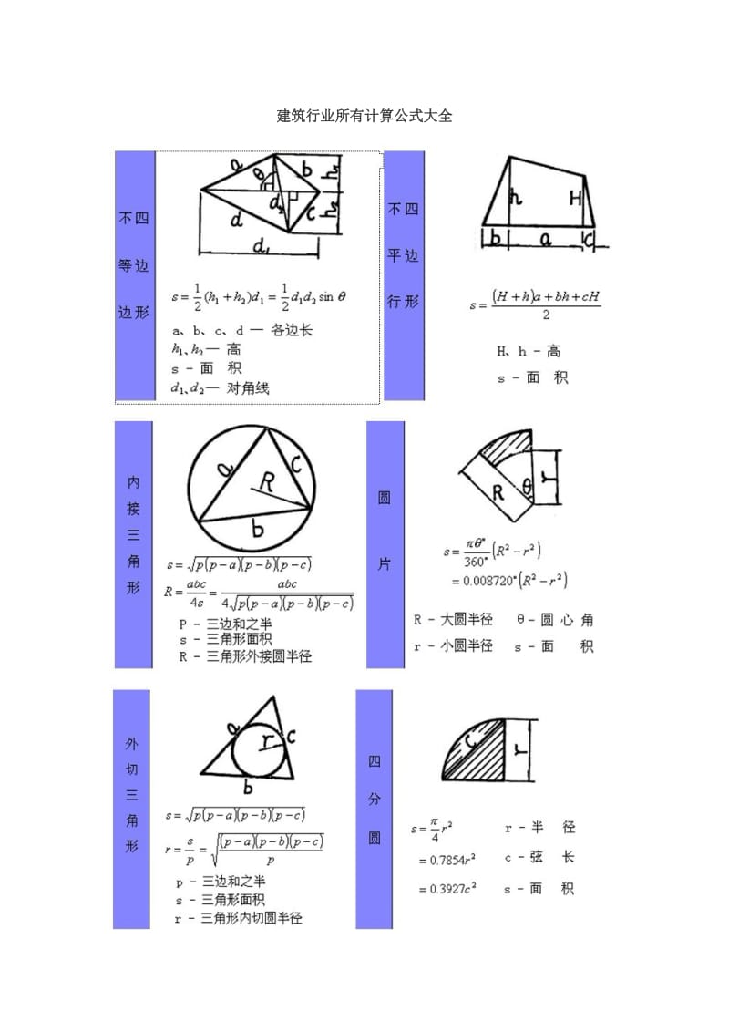 计算公式大全.doc_第1页