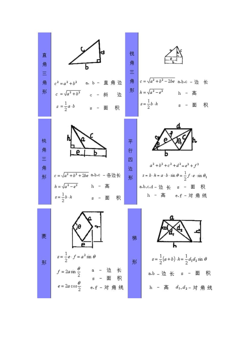 计算公式大全.doc_第2页