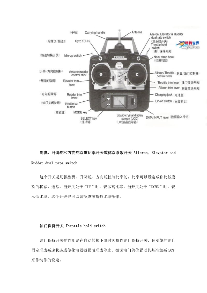 FUTABA6EXHP遥控器的中文说明书.doc_第2页