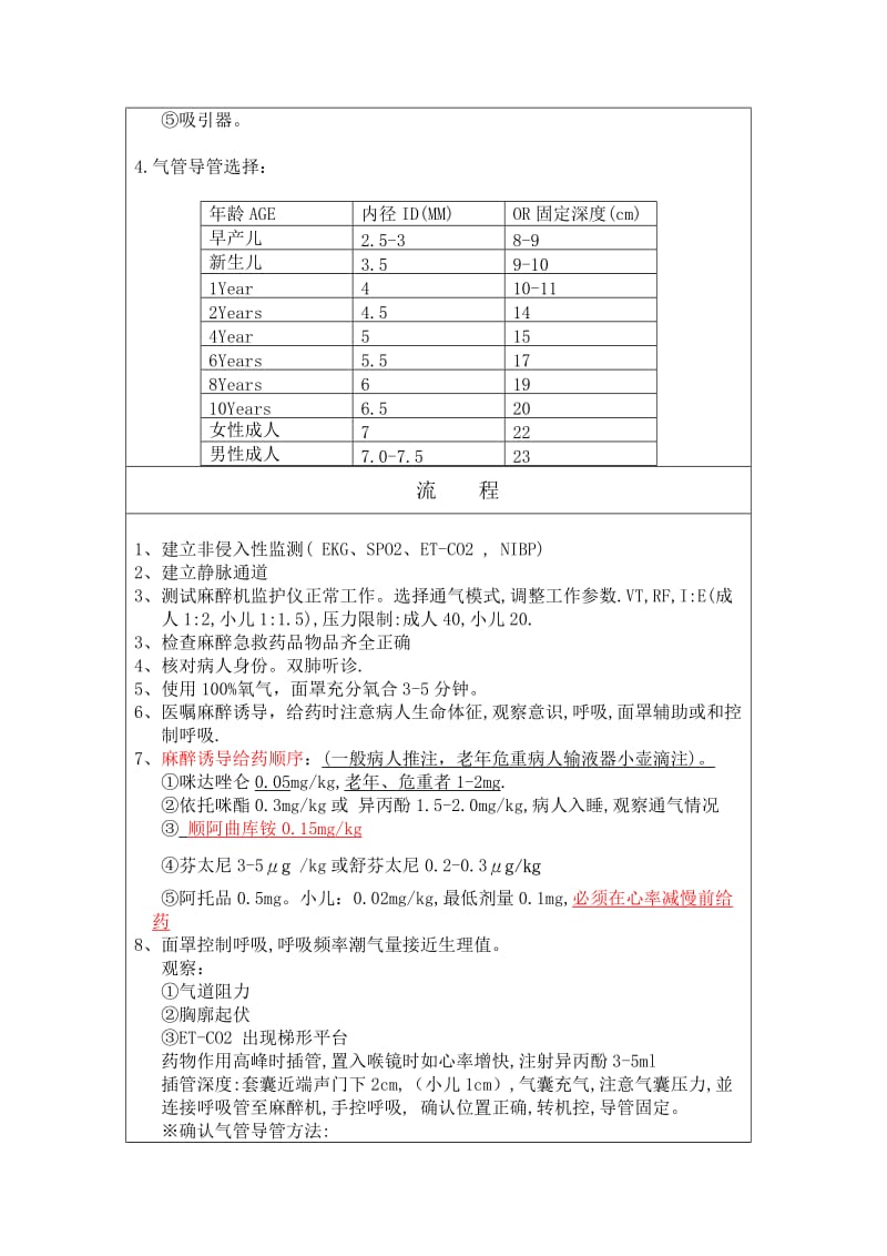 全身麻醉标准流程.doc_第2页