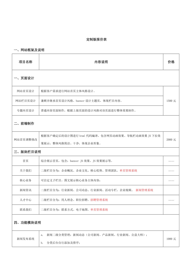 网站建设报价表.doc_第1页