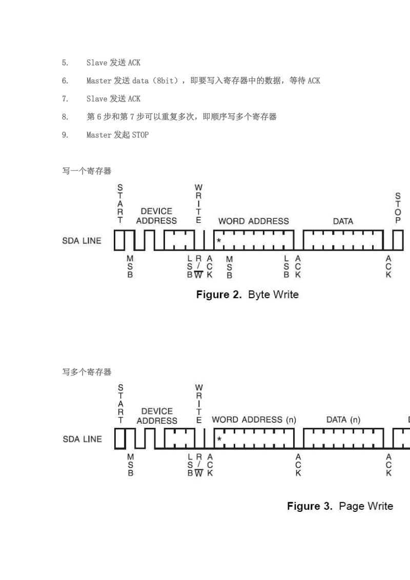 EEPROMI2C操作说明.doc_第3页