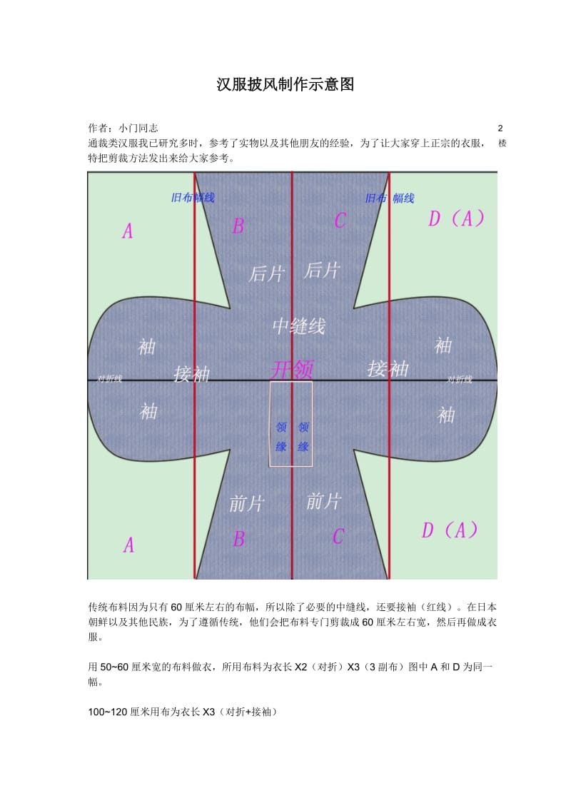 汉服披风制作示意图.doc_第1页