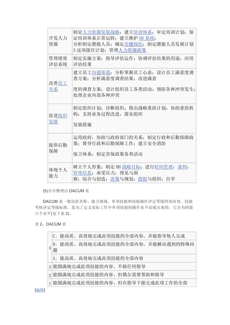 DACUM分析法.doc_第3页