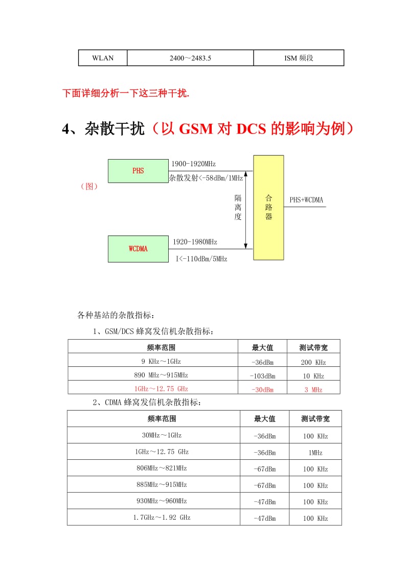 多系统合路干扰分析.doc_第3页