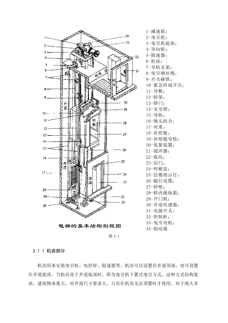 电梯结构原理及控制系统分析.doc_第3页