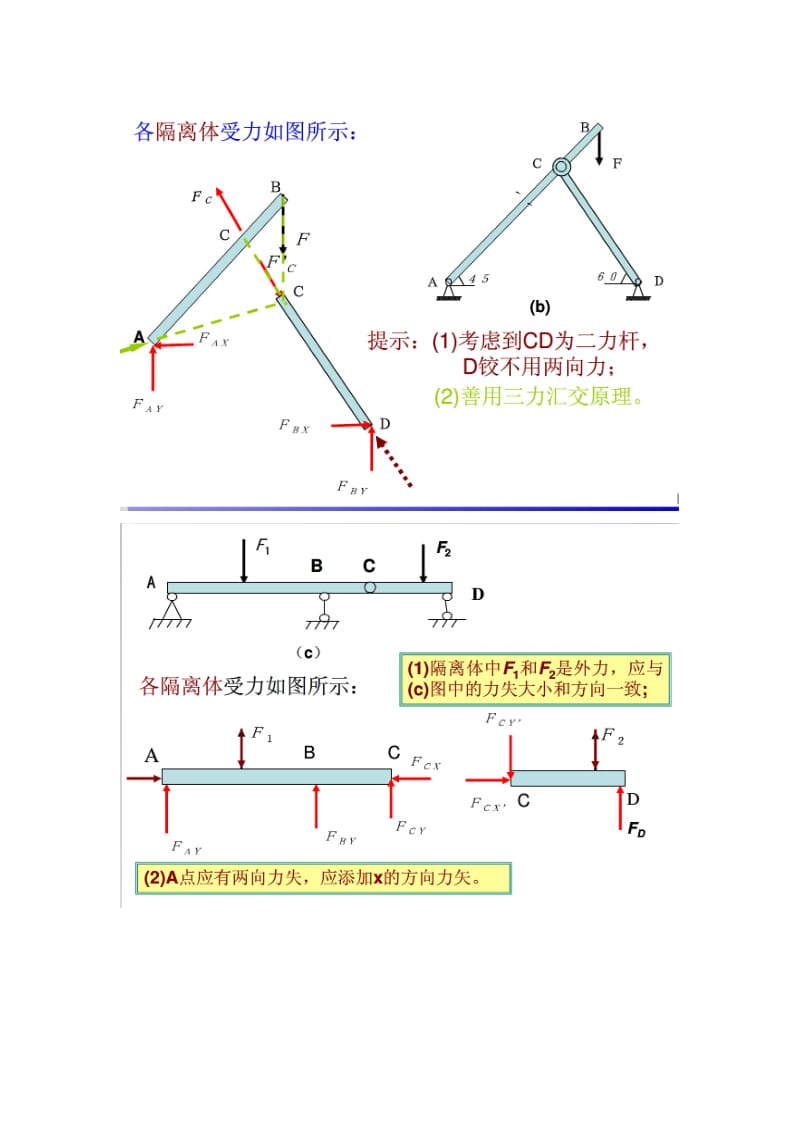 工程力学C作业.doc_第2页