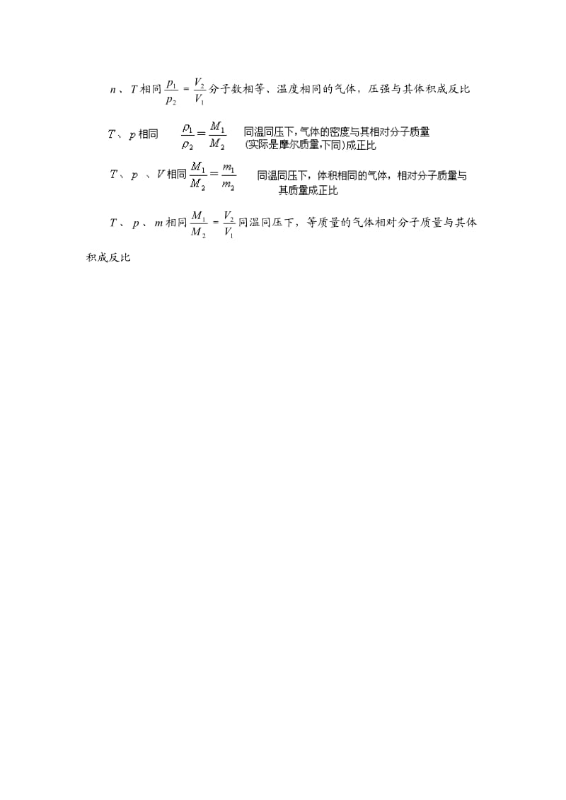 阿伏加德罗定律及其推论.doc_第2页