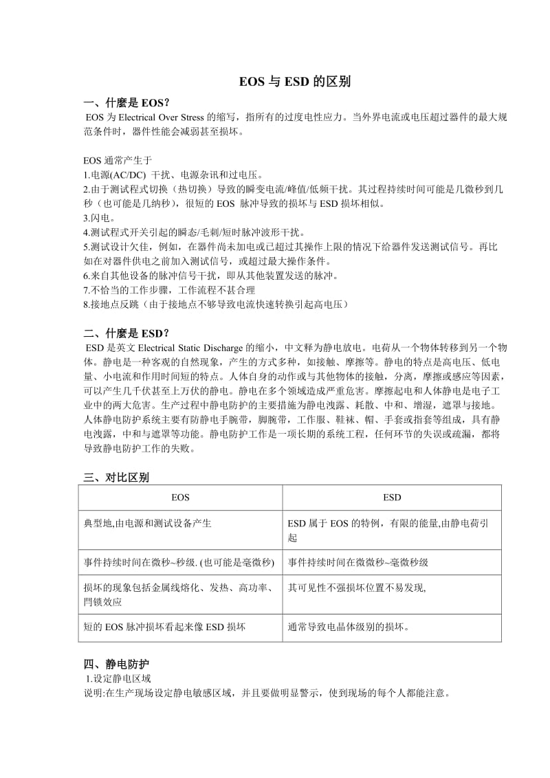 EOS与ESD的区别.doc_第1页