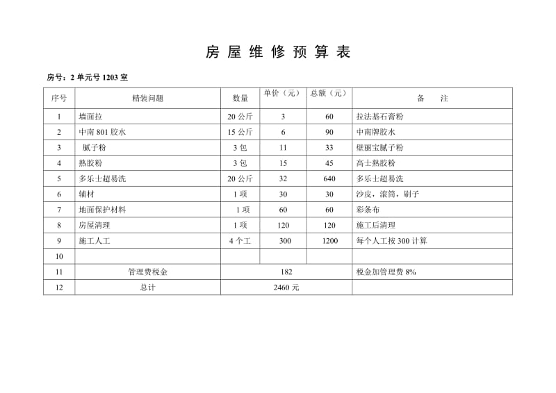 房屋维修预算表.doc_第1页