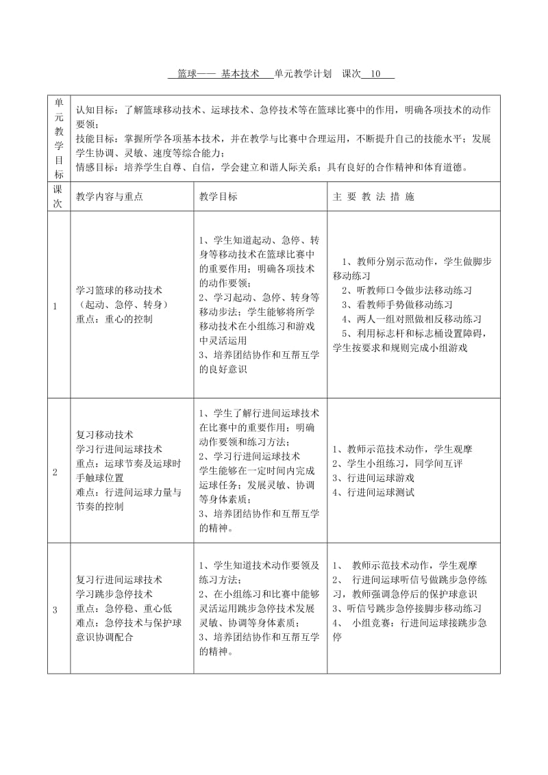 篮球急停急起.doc_第3页