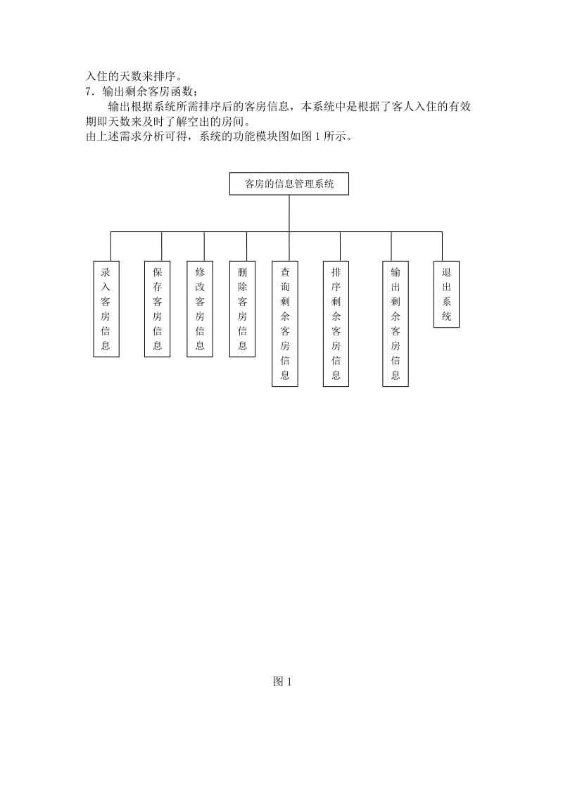 C++课程设计·酒店管理系统.doc_第2页