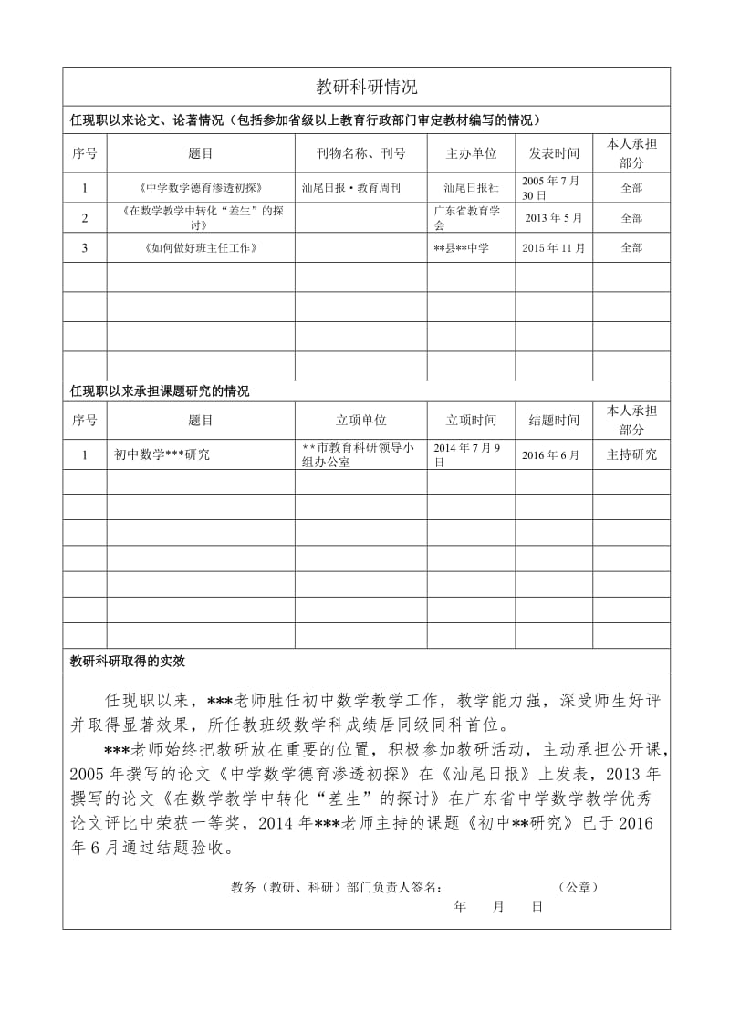 2016最新职称申报表评语大全.doc_第3页