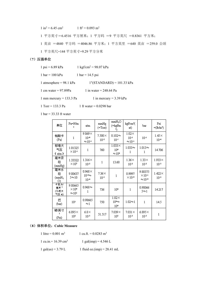 英制单位和国际单位换算大全.doc_第2页