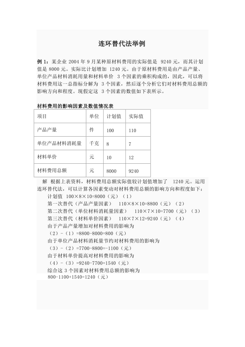 连环替代法举例.doc_第1页