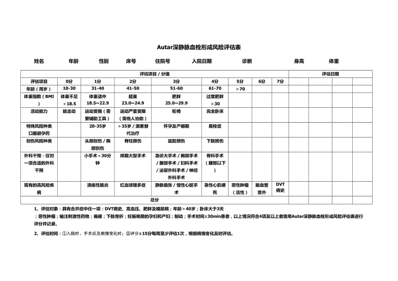 Autar深静脉血栓形成风险评估表.doc_第1页