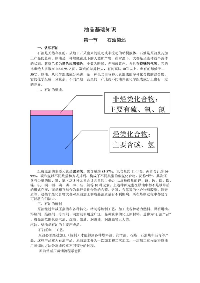 油品基础知识.doc_第1页